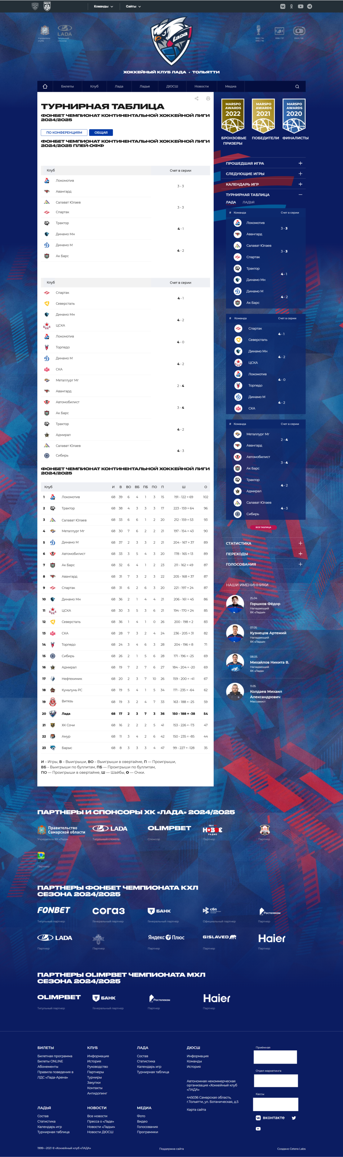 Турнирные таблицы на официальном сайте ХК «Лада»